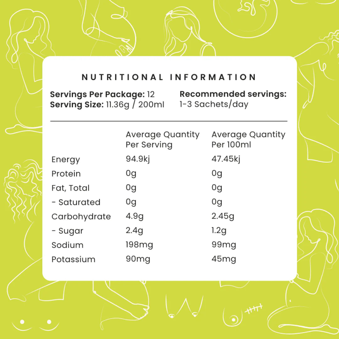 Hydrobump - Sour Apple Hydration Booster