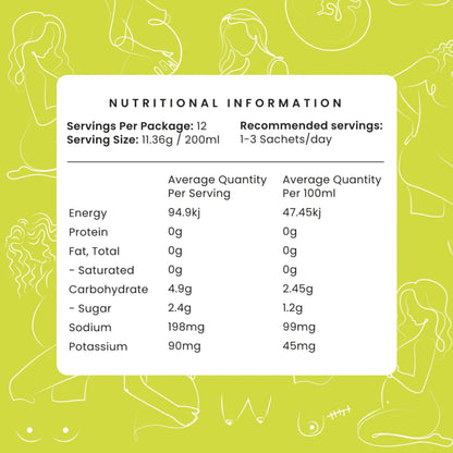 Hydrobump - Sour Apple Hydration Booster