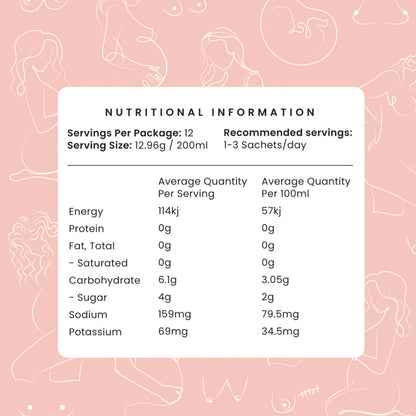 Hydrobump - Watermelon Hydration Booster