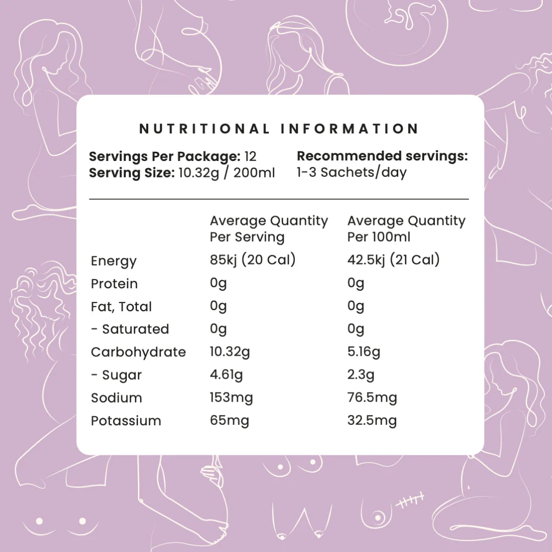 Hydrobump - Sour Berry Hydration Booster