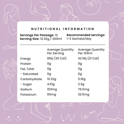 Hydrobump - Sour Berry Hydration Booster