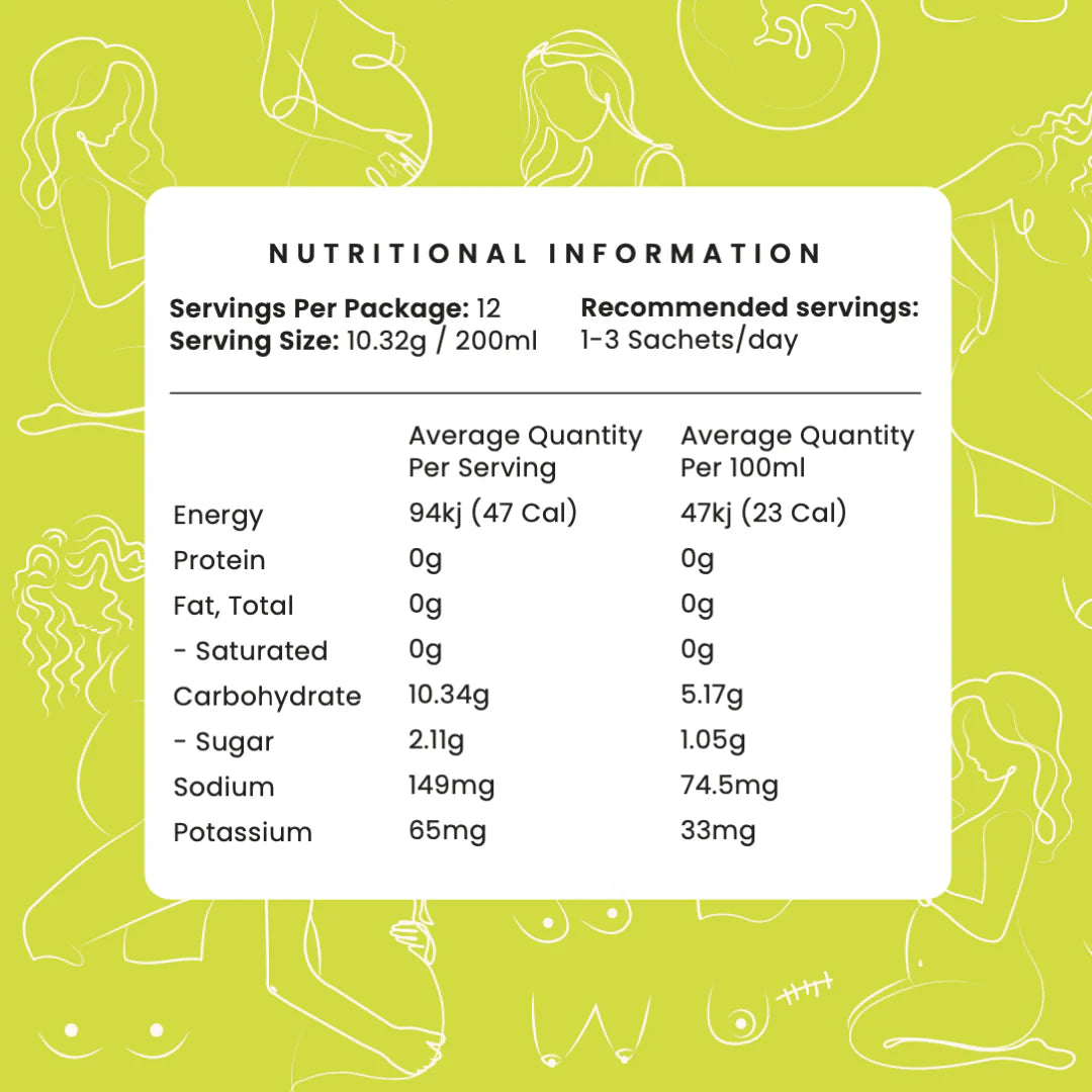 Hydrobump - Tropical Hydration Booster