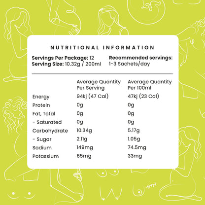 Hydrobump - Tropical Hydration Booster
