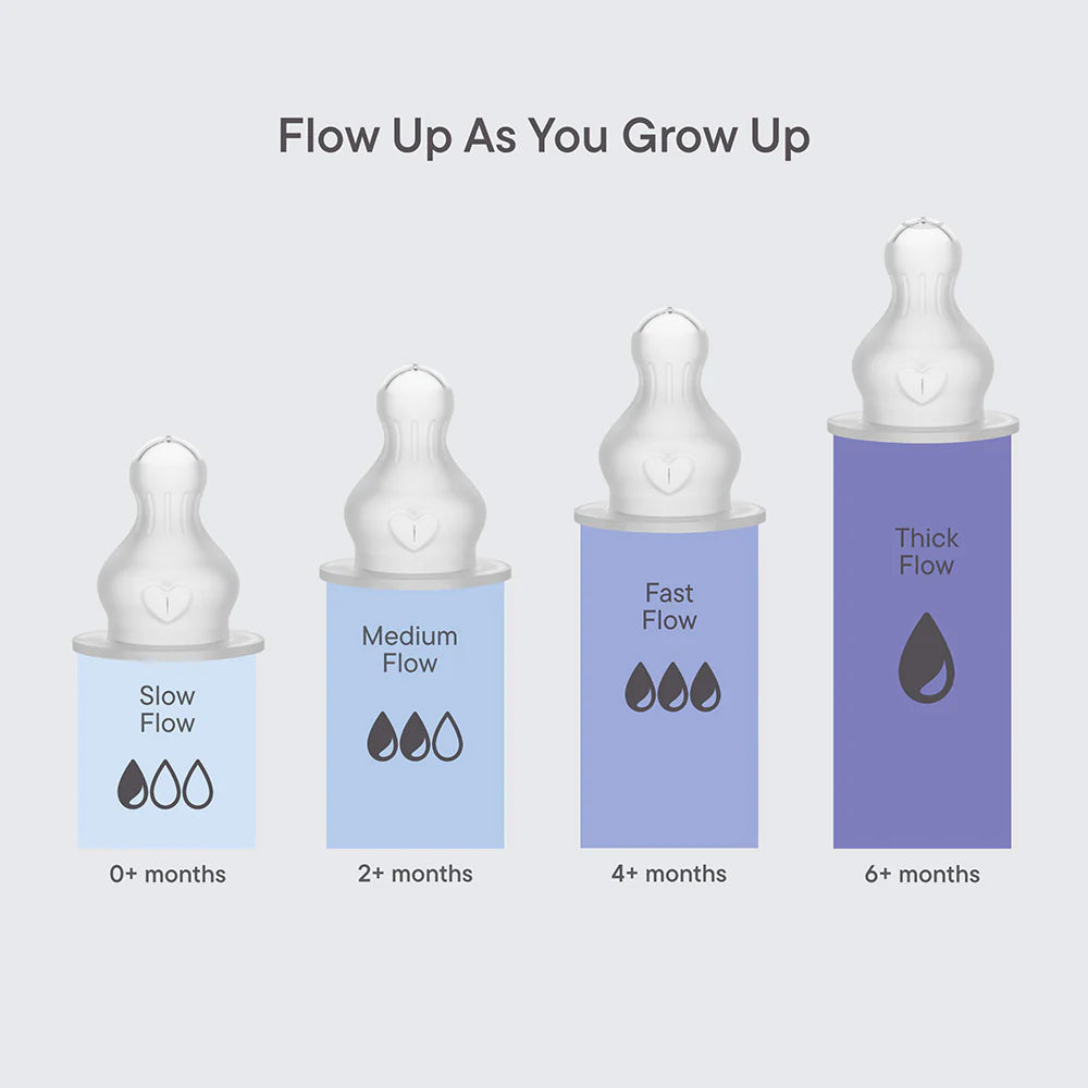 Bottle Silicone Nipple 2 Pack